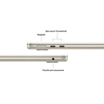 Ноутбук Apple 13-inch MacBook Air: Apple M3 with 8-core CPU (MXCU3)