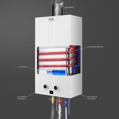 Колонка газовая Ballu GWH 10 Fiery LPG