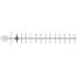 Антенна DL-900-17 Направленная