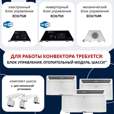 Блок управления конвектора Electrolux Transformer Digital Inverter ECH/TUI4