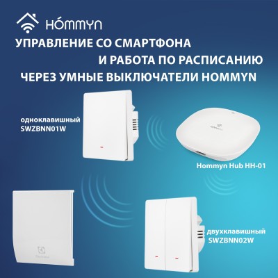 Вентилятор вытяжной серии Magic EAFM-150T с таймером