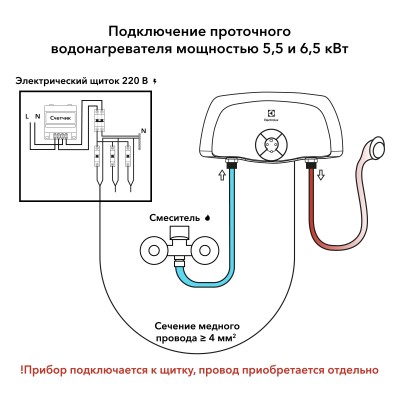 Проточный водонагреватель Electrolux SMARTFIX 2.0 TS (6,5 kW) - кран+душ