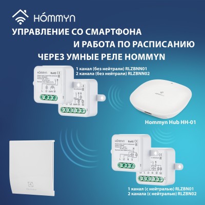 Вентилятор вытяжной серии Magic EAFM-150T с таймером