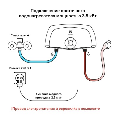 Проточный водонагреватель Electrolux SMARTFIX 2.0 TS (3,5 kW) - кран+душ