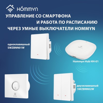 Вентилятор вытяжной серии Rainbow EAFR-120T white с таймером