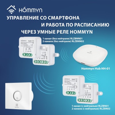 Вентилятор вытяжной серии Rainbow EAFR-120T white с таймером