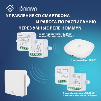 Вентилятор вытяжной Electrolux EAFP-100