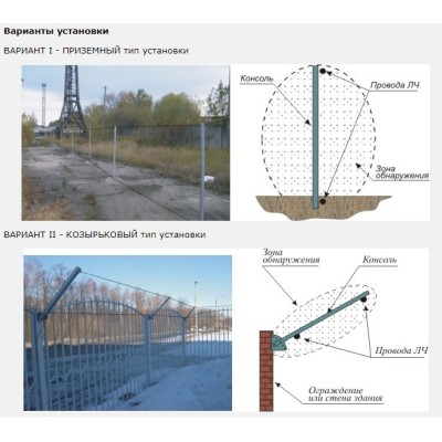 Извещатель охранный проводноволновой РЕЛЬЕФ (-50°…+80°С, с интеграцией Орион (Bolid)) FORTEZA