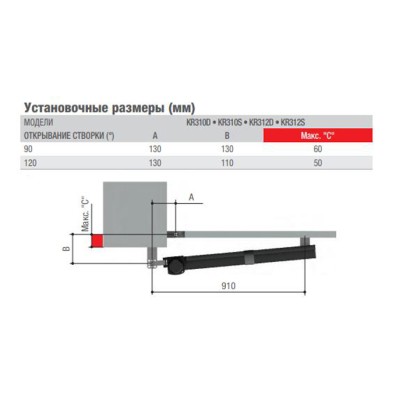 Комплект автоматики для распашных ворот KRONO 310 KIT (KR310 Combo KIT)