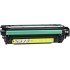 Тонер-картридж HP Color LaserJet CE252A Yellow Print Cartridge (CE252A)