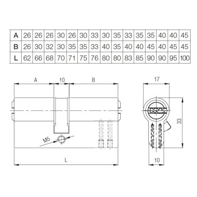 Механизм цилиндровый 164SNC-100(30+10+60)-NI Kale Kilit