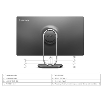 Моноблок Lenovo Yoga AIO 9 32IRH8 31.5'' (F0HJ001BRK)