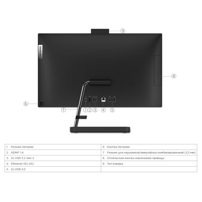 Моноблок Lenovo IdeaCentre AIO 3 27IAP7 27"(1920x1080 IPS)/Intel Core i5 13420H(Ghz)/16384Mb/512SSDGb/noDVD/Int:Intel UHD Graphics/Cam/BT/WiFi/war 1y/8.82kg/white/noOS + RU kbd, mouse USB