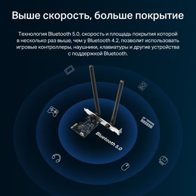 Wi-Fi Bluetooth PCI Адаптер AC1200 Dual-Band Wi-Fi Bluetooth PCI Express Adapter Dual-Band