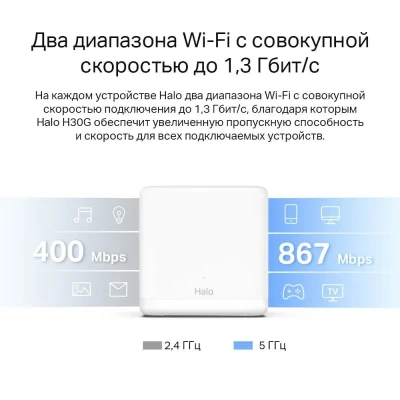 MESH система AC1300 Whole Home Mesh Wi-Fi System, 2× Internal Antennas, 2×GB ports (WAN/LAN) H30G(2-pack)