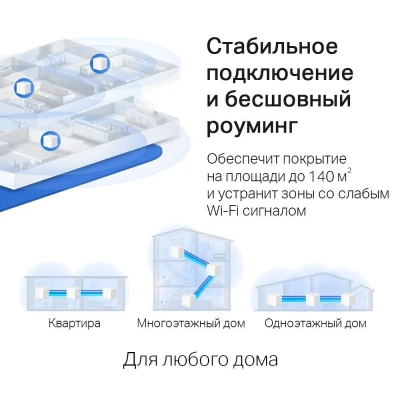 MESH система AC1300 Whole Home Mesh Wi-Fi System, 2× Internal Antennas, 2×GB ports (WAN/LAN) H30G(2-pack)