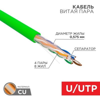 01-0072 ∙ Кабель витая пара U/UTP, cat.6, нг(А)-HFLTx, 4х2х0,575мм, 23AWG, Indoor, Solid, 305м Rexant