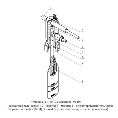 Комплект монтажных частей для трубопровода DN50 Спецавтоматика (Бийск) Комплект монтажных частей для трубопровода