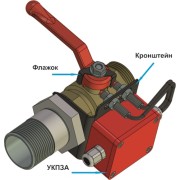 УКПЗА v1 для кранов шаровых Спецавтоматика (Бийск) Устройство контроля положения запорной арматуры