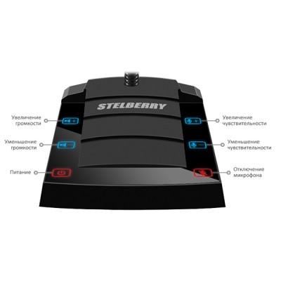 Устройство переговорное SX-420 Stelberry