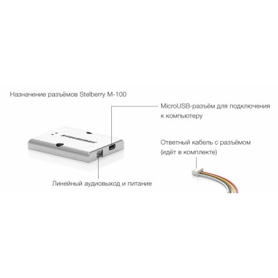 Микрофон для видеонаблюдения М-100 Stelberry