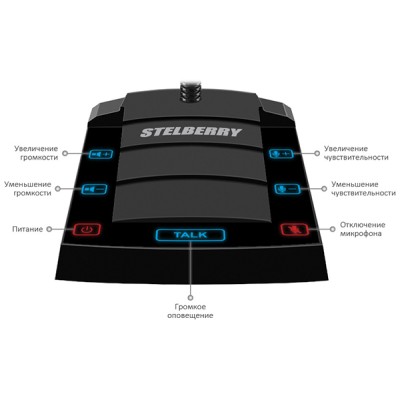 Устройство переговорное SX-500 Stelberry