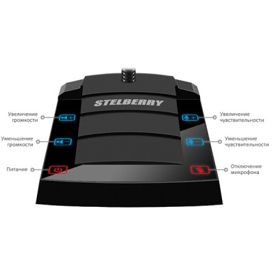Устройство переговорное SX-400 Stelberry