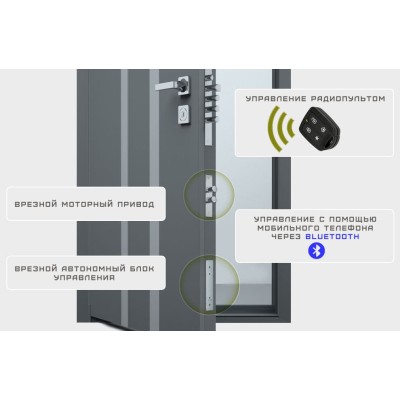 Электронный замок невидимка ТИТАН-BATTERY INTERNAL BLUETOOTH