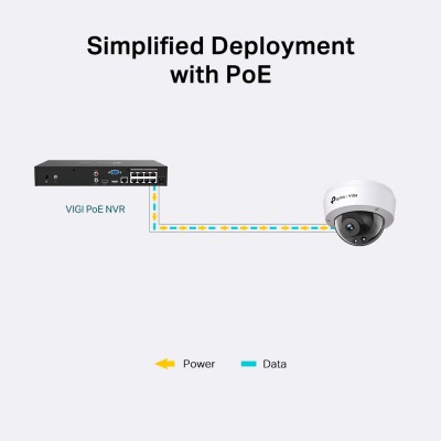 IP-камера 2MP Dome Network Camera