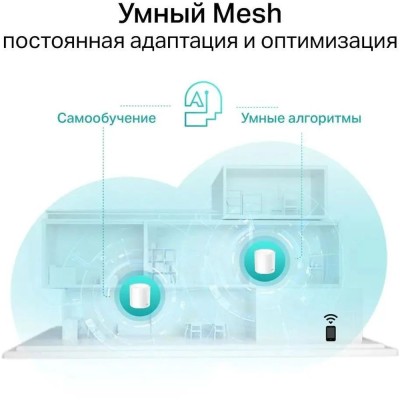 Роутер AX5400 Whole Home Mesh Wi-Fi 6 System