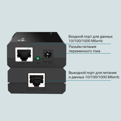 Сетевой адаптер USB 3.0 Type-C to Gigabit Ethernet network adapter, 1 USB 3.0 Type-C port, 1 Gigabit RJ-45 port, support Windows/macOS, plug and play