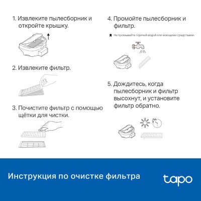 Комплект запчастей для роботов-пылесосов Tapo Tapo Robot Vacuum Replacement Kit