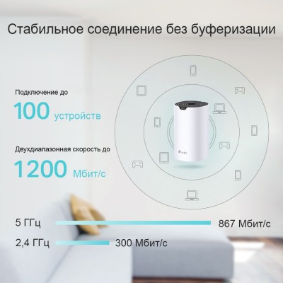 Точка доступа AC1200 Whole-Home Mesh Wi-Fi system, Qualcomm CPU, 867Mbps at 5GHz+300Mbps at 2.4GHz, 2 Gigabit Ports, 2 internal antennas