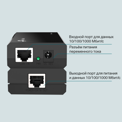 PoE инжектор Gigabit PoE Injector, 2*Gb Ethernet ports, up to 15.4W, 802.3af