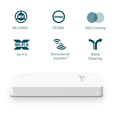 Точка доступа AX1800 Wall Plate Wi-Fi 6 Access Point UKplug