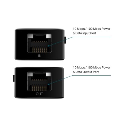 PoE инжектор Omada Fast Ethernet PoE+ Extender