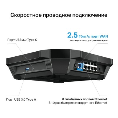 Маршрутизатор TP-Link Archer AX6000