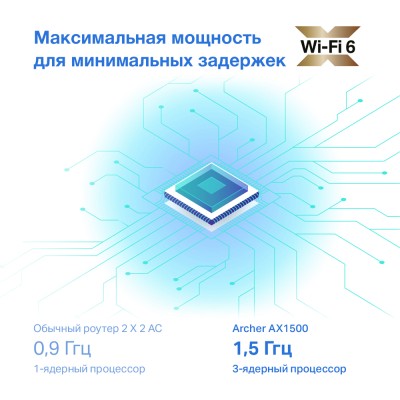 Маршрутизатор TP-Link Archer AX10