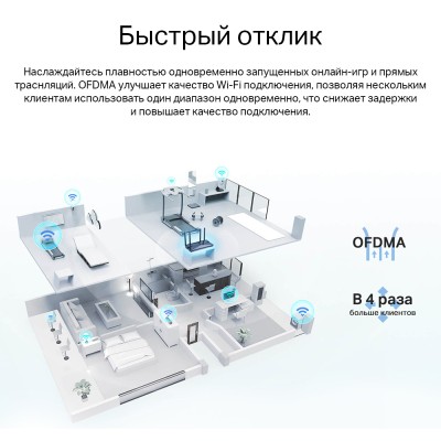 Маршрутизатор TP-Link Archer AX23