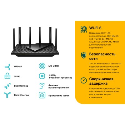 Маршрутизатор AX5400 Dual Band Wireless Gb Router, 1 GE WAN + 4 GE LAN ports, 1× USB 3.0 Port