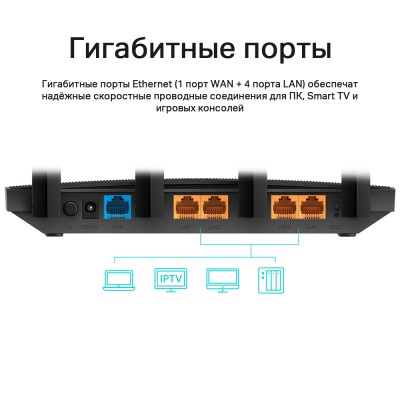 Маршрутизатор AC1900 Dual Band Wireless Gigabit Router, 600Mbps at 2.4G and 1300Mbps at 5G