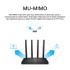 Маршрутизатор AC1900 Dual Band Wireless Gigabit Router, 600Mbps at 2.4G and 1300Mbps at 5G