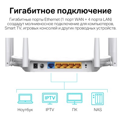 Двухдиапазонный гигабитный Wi-Fi роутер AC1900 с поддержкой MU?MIMO AC1900 Dual-Band Wi-Fi Router