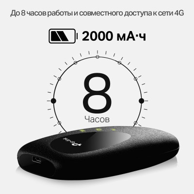 Маршрутизатор 4G LTE mobile 300Mbps WiFi router, SIM card slot