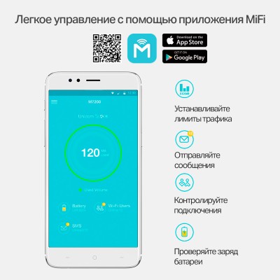 Маршрутизатор 150Mbps 4G LTE Mobile Wi-Fi, N300 Wi-Fi, internal 3G/4G Modem, Standard SIM card slot