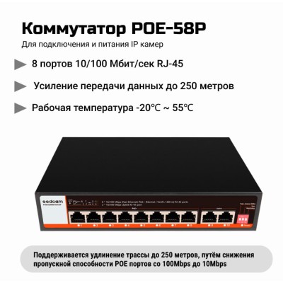 Комплект видеонаблюдения для магазина с 8 камерами 5мпх